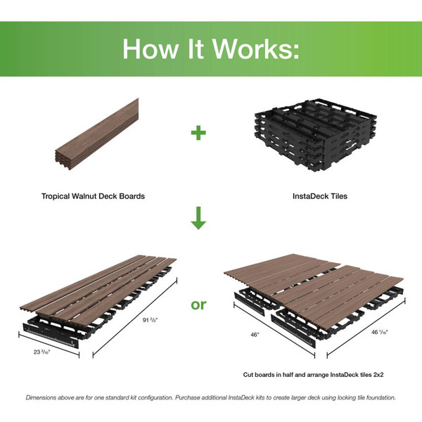 Barrette Outdoor Living Instadeck Outdoor Flooring Kit & Reviews Wayfair